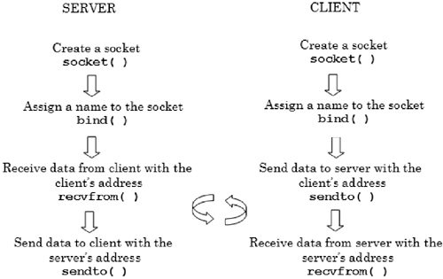 graphics/10fig14.gif