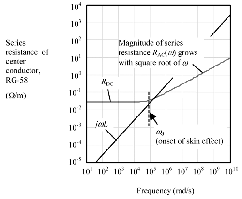graphics/02fig10.gif