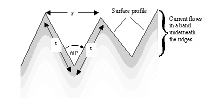 graphics/02fig24.gif