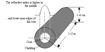 graphics/11fig01.gif