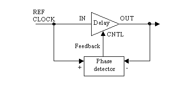 graphics/12fig04.gif