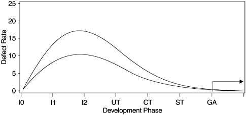 graphics/07fig03.gif