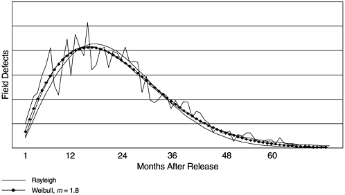 graphics/07fig09.gif
