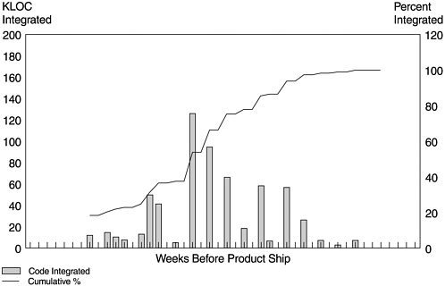 graphics/09fig07.gif
