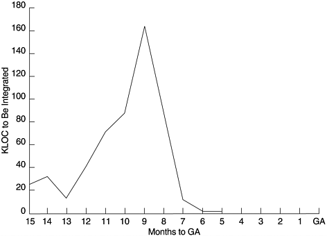 graphics/09fig09.gif