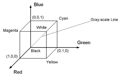 graphics/02fig31.gif