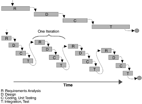 graphics/04fig02.gif