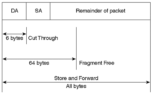 graphics/03fig03.gif