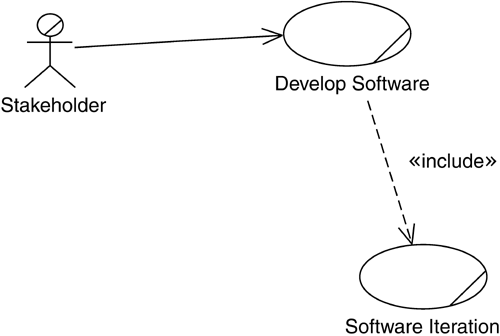 graphics/06fig03.gif