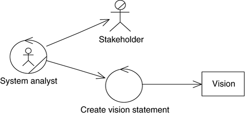 graphics/08fig01.gif