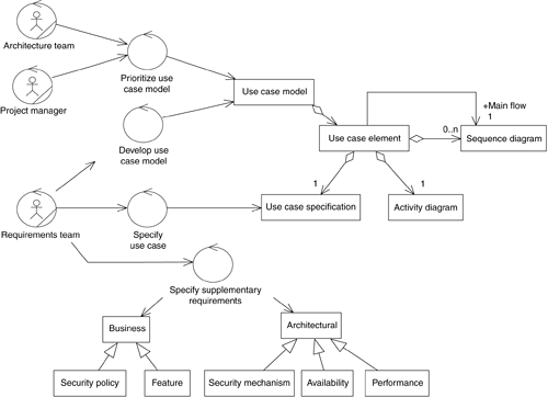 graphics/08fig03.gif