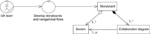 graphics/09fig01.gif