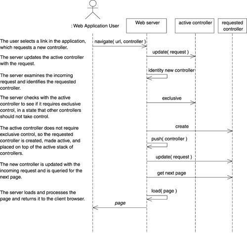 graphics/cfig03.gif