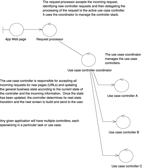 graphics/cfig05.gif
