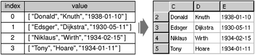 graphics/04fig11.gif