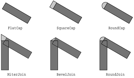 graphics/08fig03.gif