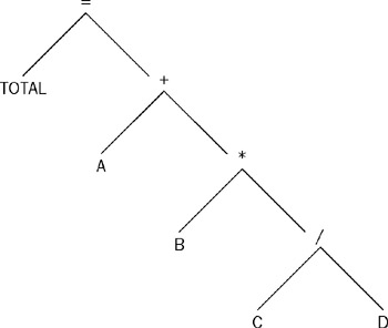image from book