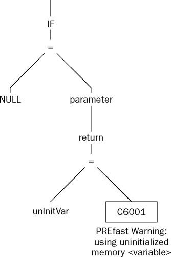 image from book