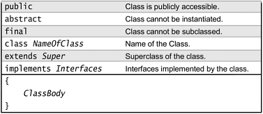 graphics/05fig02.gif