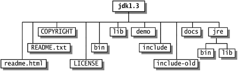 graphics/apafig01.gif