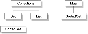 graphics/apcfig01.gif