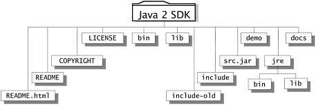 graphics/apefig01.gif