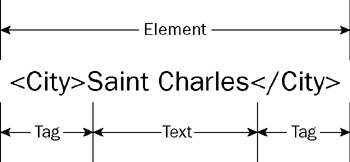 image from book