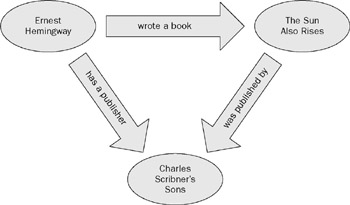 image from book