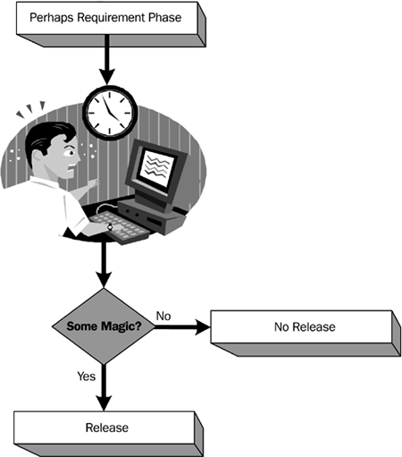 graphics/02fig01.gif