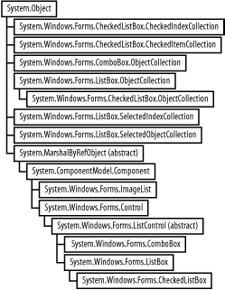 figs/pnwa_1501.gif