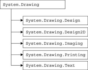 graphics/01fig03.gif