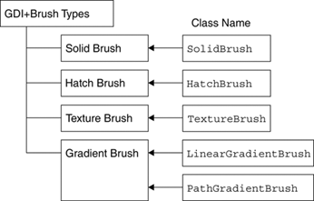 graphics/04fig02.gif