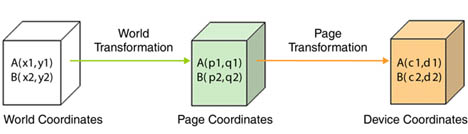 graphics/10fig02.jpg