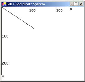 graphics/10fig03.jpg
