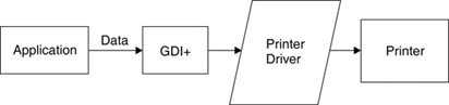 graphics/11fig02.gif