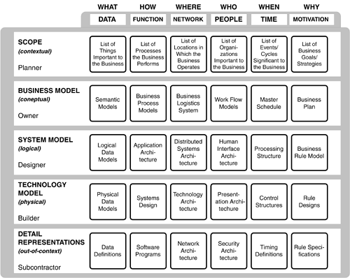 graphics/05fig02.gif