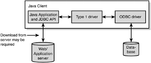 graphics/07fig02.gif